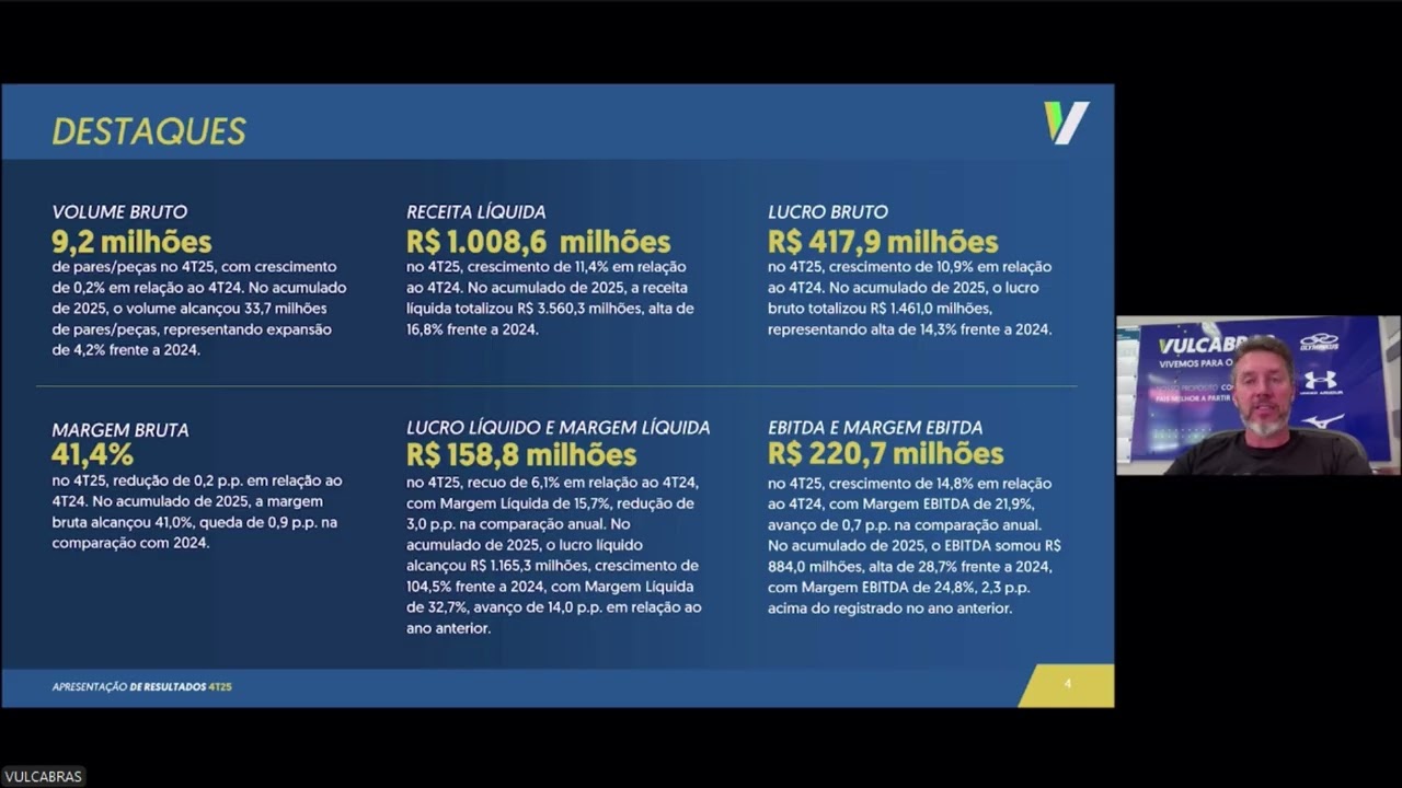 VULCABRAS - TELECONFERÊNCIA DE RESULTADOS 4T25 (VULC3)