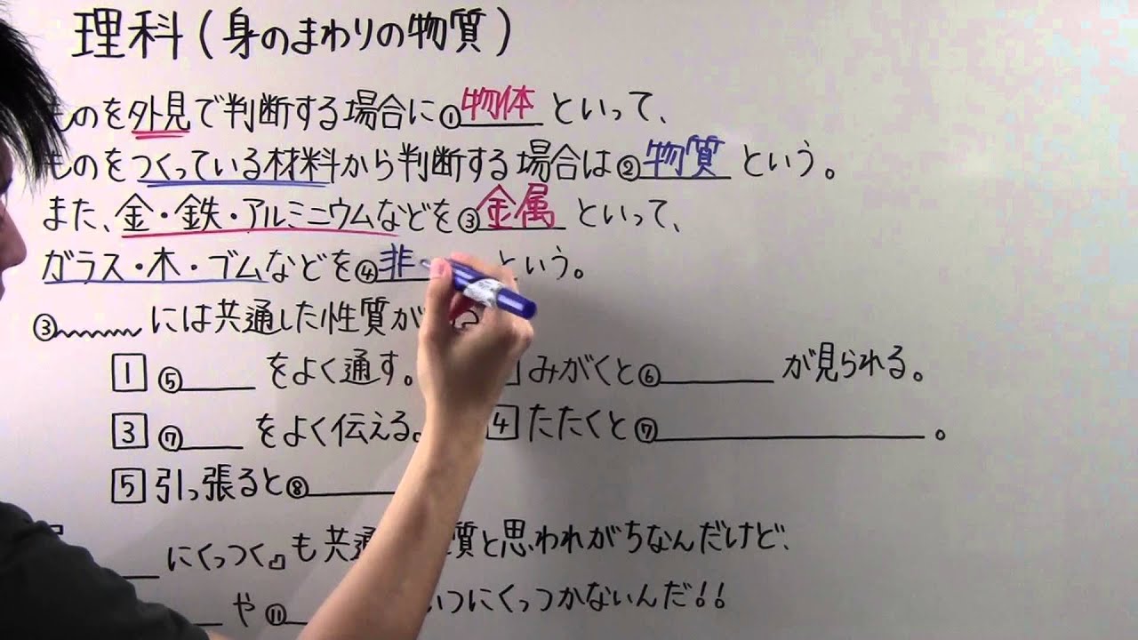 【理科】中1-17 身のまわりの物質
