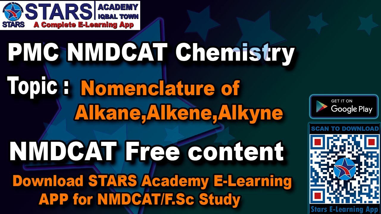 Organic Chemistry & Hydrocarbons FSc Chapter Learning  & understanding | NMDCAT | #Nomenclature