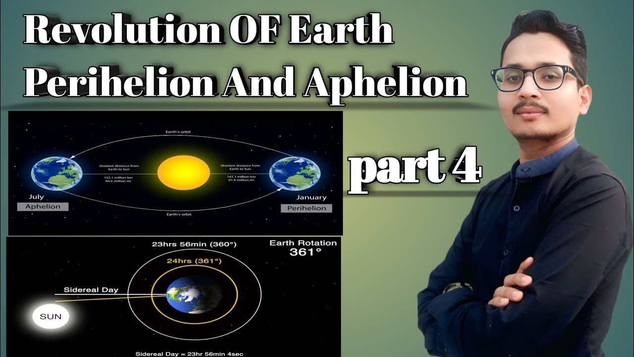 Revolution OF Earth Perihelion And Aphelion 