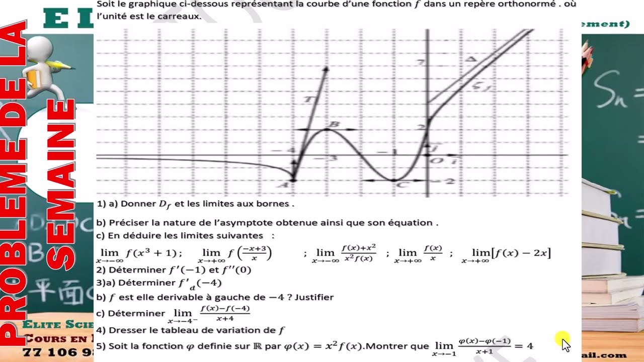 (TS/MATHS) PROBLEME DE LA SEMAINE  N°1: lecture de courbe et calculs de limites, TV, asymptotes