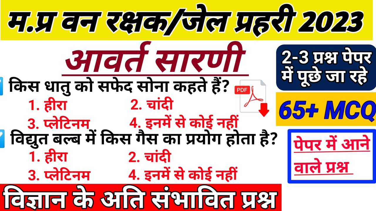 MP Forest Guard/Jail Prahari Science | Science MCQ | Periodic Table