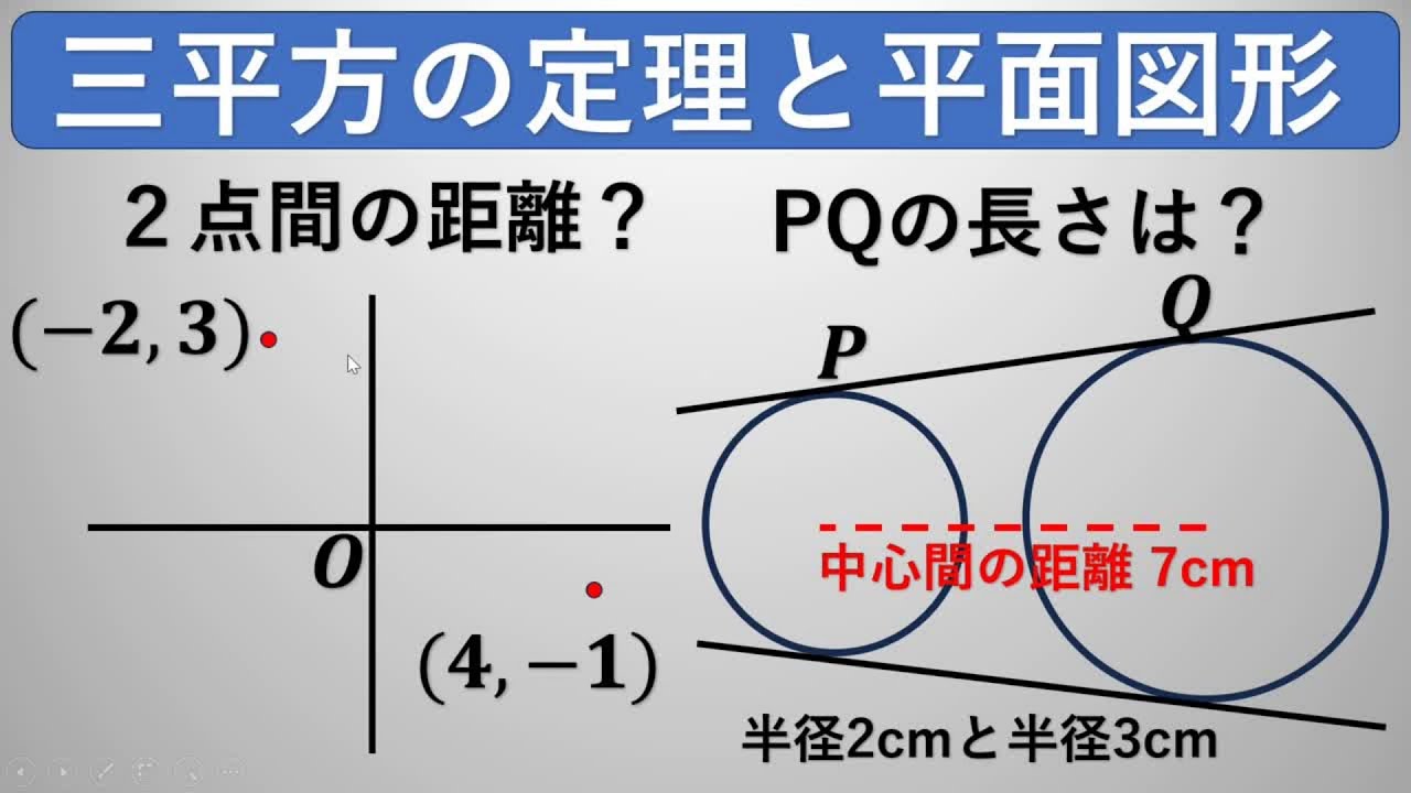 中３数学　三平方の定理と平面図形