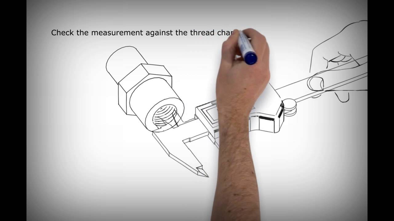 How to Measure and Identify a Hydraulic Pipe Thread