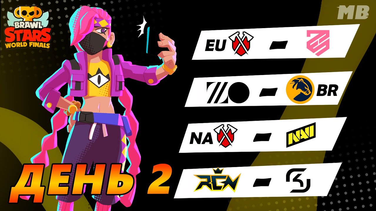 МИРОВОЙ ФИНАЛ BRAWL STARS 2022 | День 2-й
