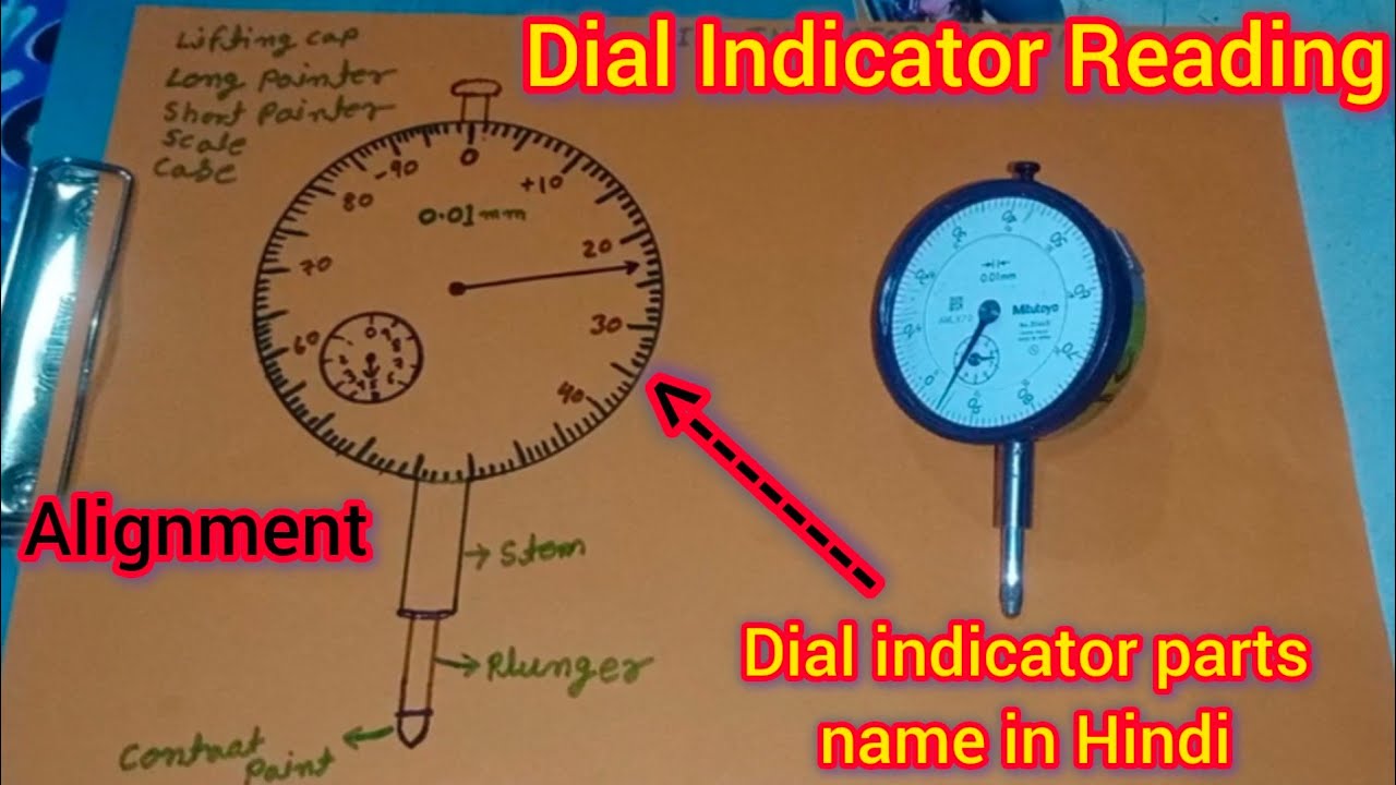 DIAL INDICATOR READING IN HINDI | ALIGNMENT FORMULA IN HINDI | DIAL GAUGE IN HINDI #alignment #pump