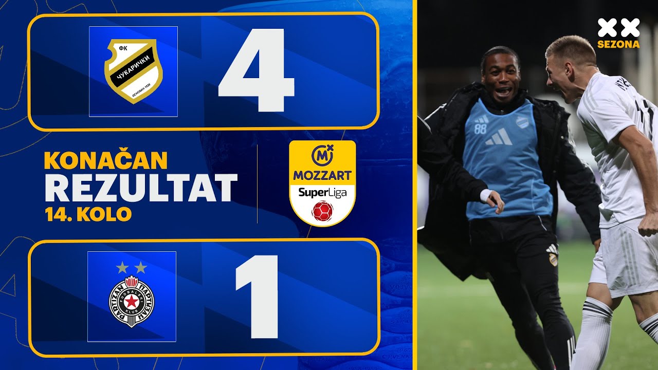 MBSLS 2025/26 - 14.Kolo: ČUKARIČKI – PARTIZAN 4:1 (2:0)