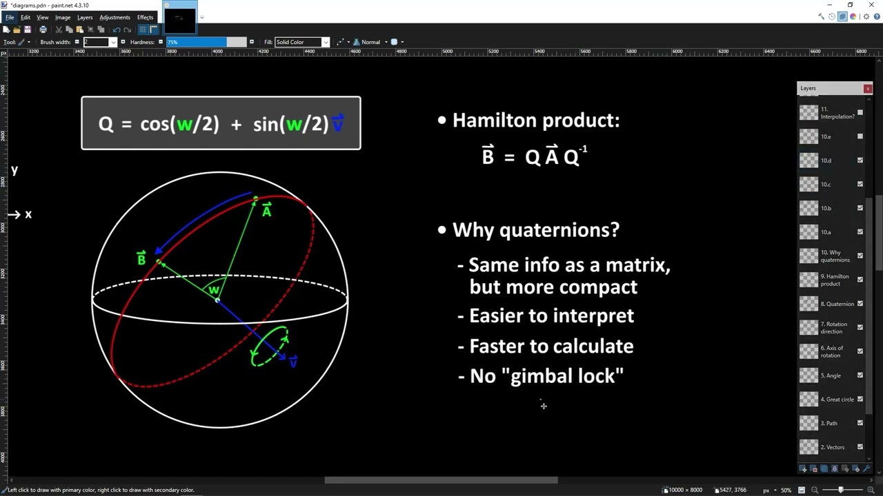 Basic Intro to Quaternions for 3D Rotations