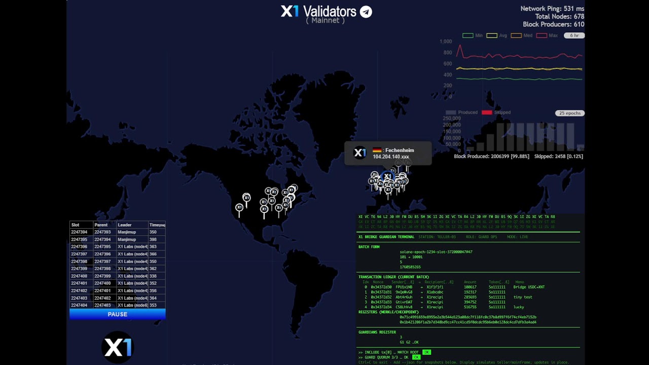 X1 Mainnet Live