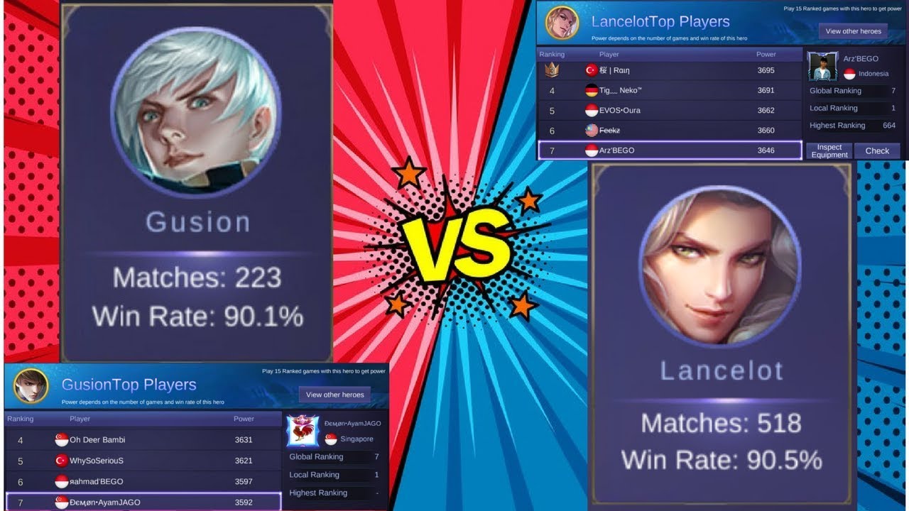 RRQ AYAMJAGO (GUSION) VS NXL ARZ (LANCELOT) | SIAPA YANG BAKAL MENANG?