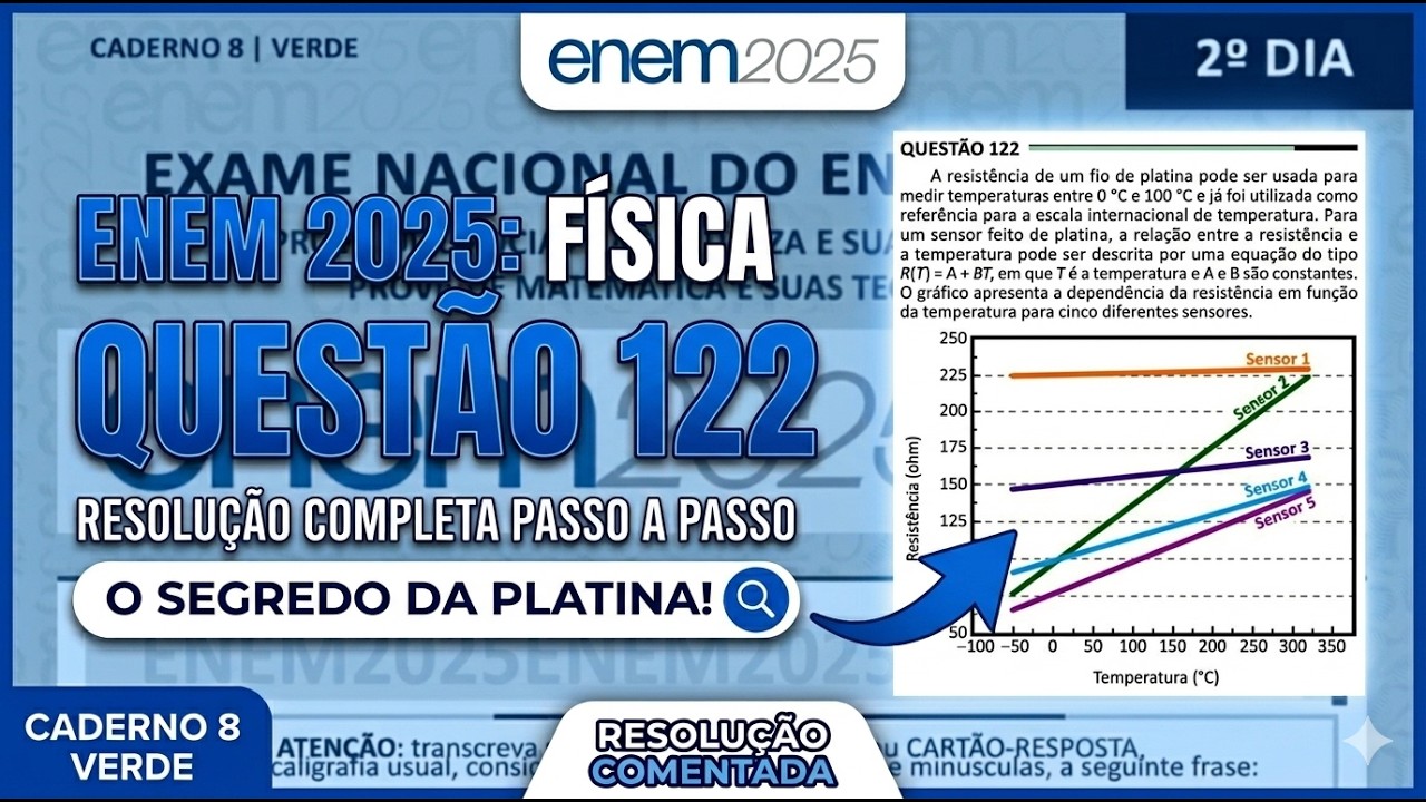 Física para o ENEM⎜A resistência de um fio de platina pode ser usada para medir temperaturas entre