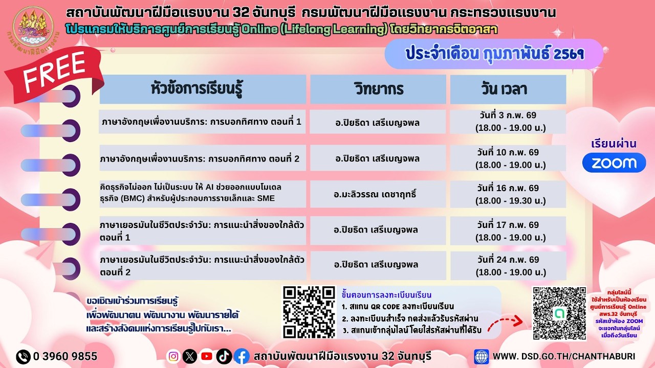 คิดธุรกิจไม่ออก ไม่เป็นระบบ ใช้ AI ช่วยออกแบบโมเดลธุรกิจ (BMC) สำหรับผู้ประกอบการรายเล็กและ sme