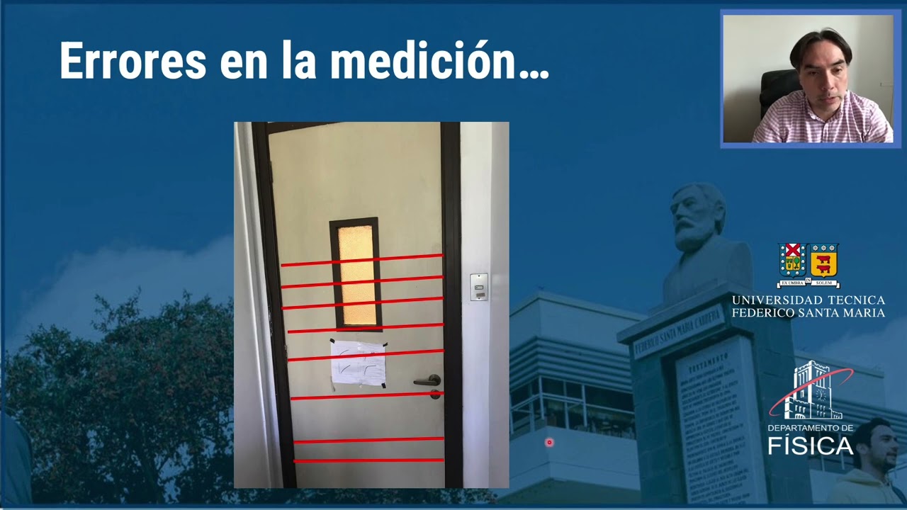 Unidad I. Mediciones. Errores en las mediciones I