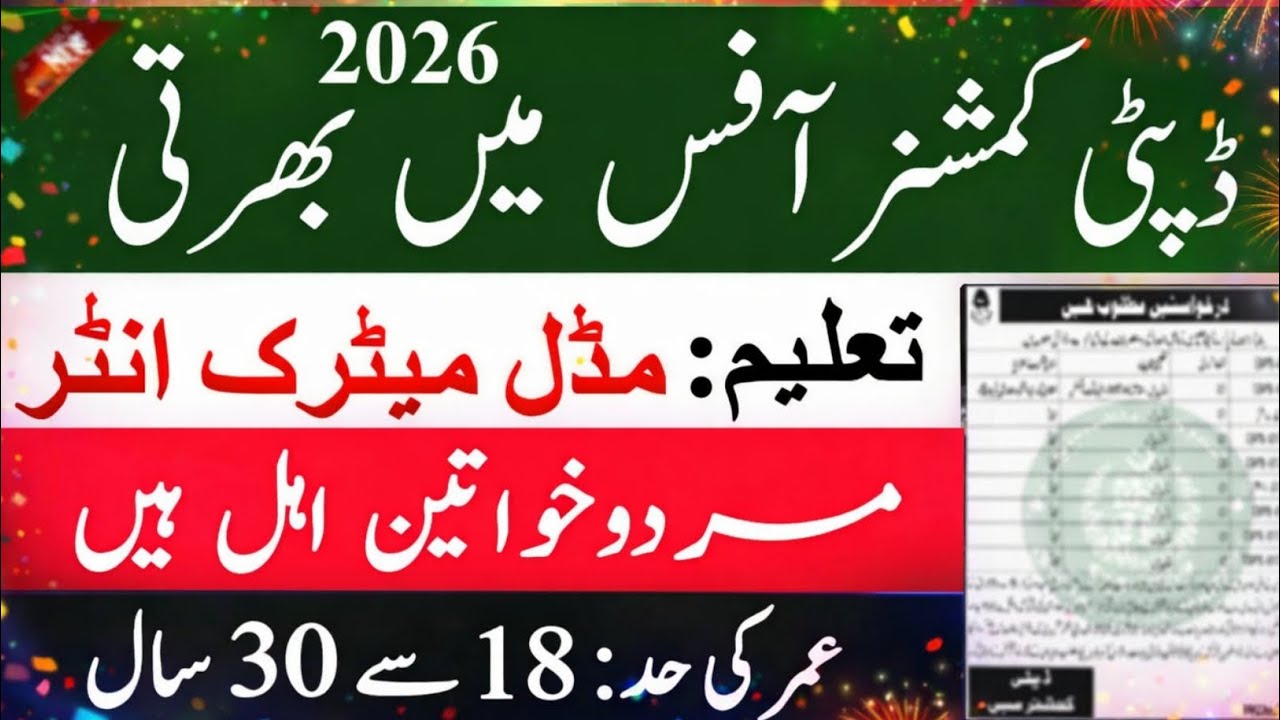 DC Office Jobs 2026 | Deputy Commissioner office jobs 2026 | DC office Govt jobs 2026 | Jobsinfo360 