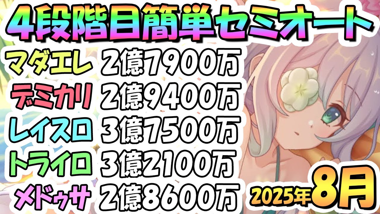 【プリコネR】4段階目簡単セミオート編成とフルオート編成紹介！2025年8月クラバト【マダムエレクトラ】【デミカリド】【レイスロード】【トライロッカー】【メデューサ】