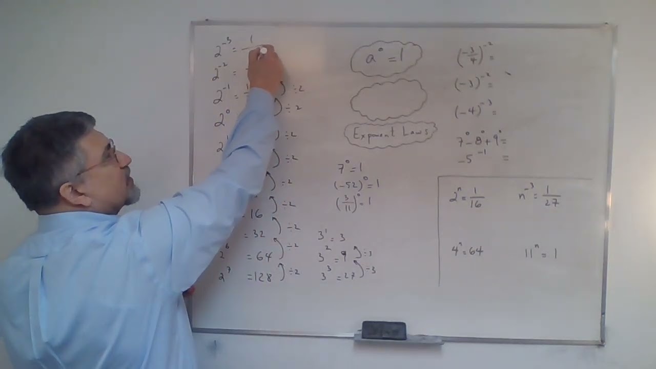 Chapter 3 - Quadratics: Exponent Laws Sec.5B | MPM2D1 - Principles of Mathematics 10
