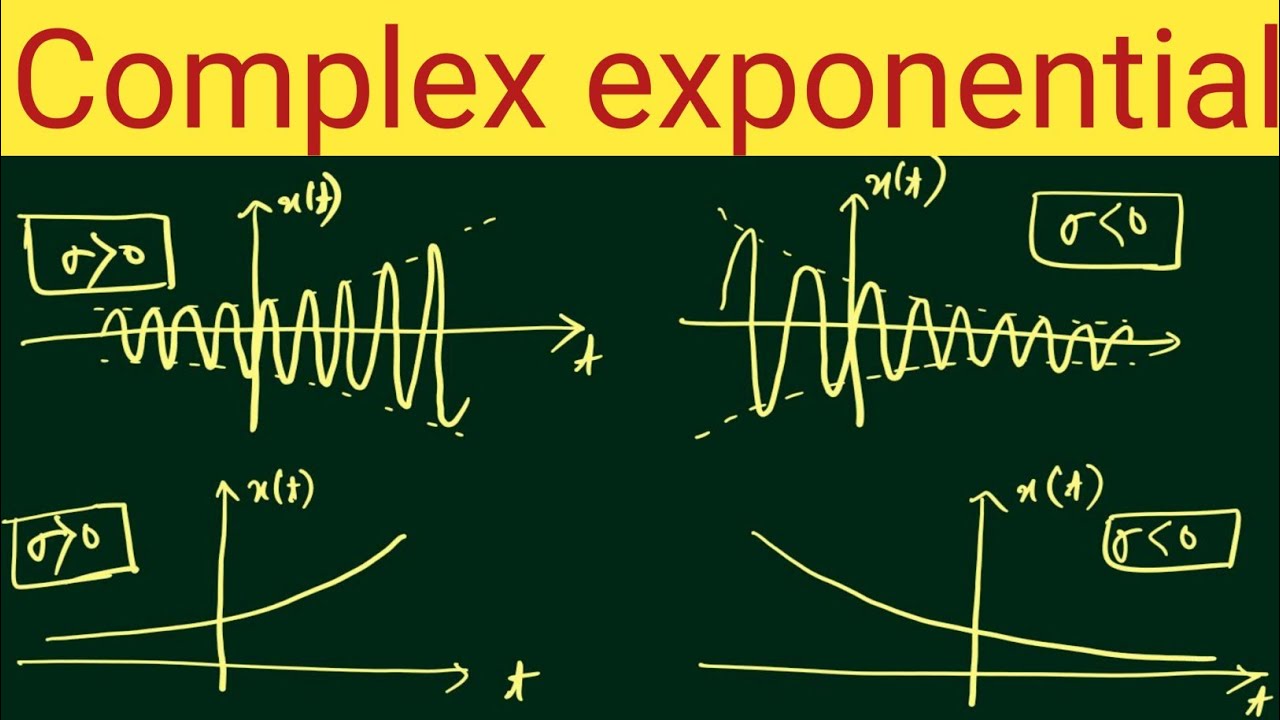 Complex Exponential Signals |  Properties | General Complex Exponential | real exponential signal