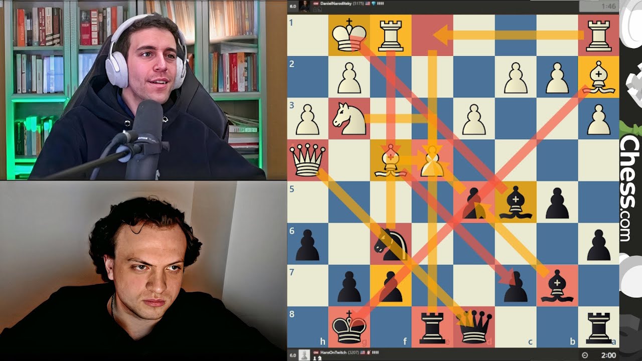 Stabilize and PUSH! GM Hans Niemann vs GM Daniel Naroditsky