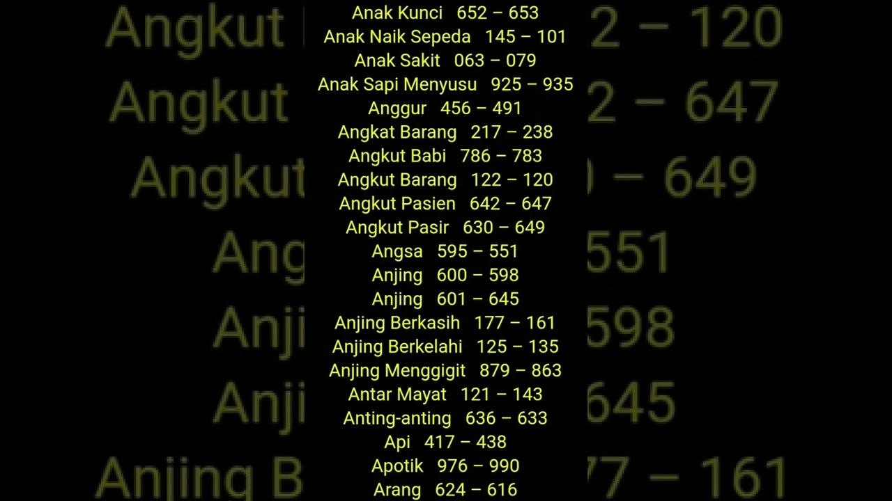 tafsir mimpi,kode alam,buku mimpi