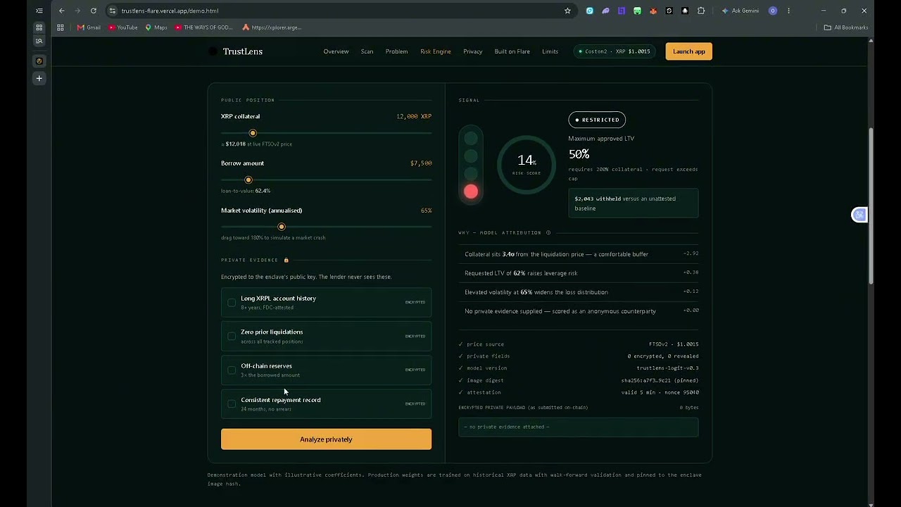 TrustLens is a privacy-preserving credit scoring system for on-chain lending. #Flare #borrowmoney 