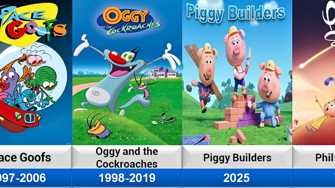 Xilam Studio’s all TV Series(1994-2025)