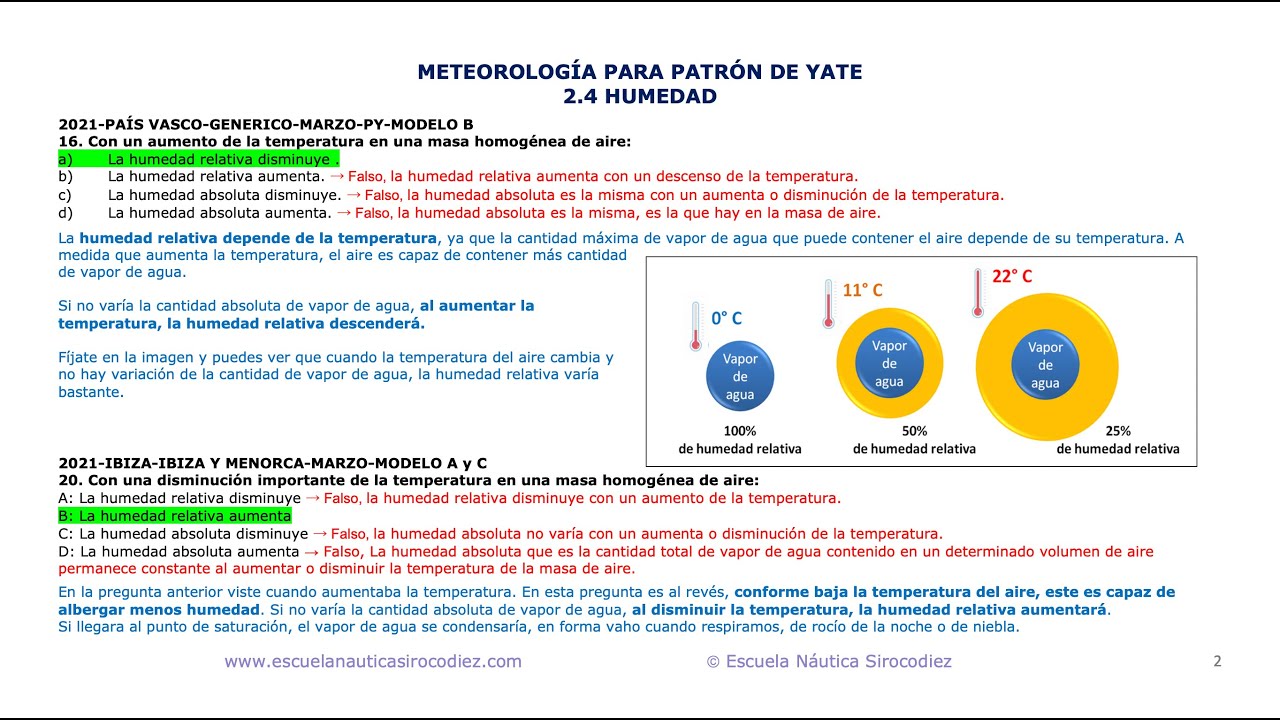 Humedad absoluta y relativa, y Punto de Roc&iacute;o en Meteorolog&iacute;a para Patr&oacute;n de Yate Sirocodiez
