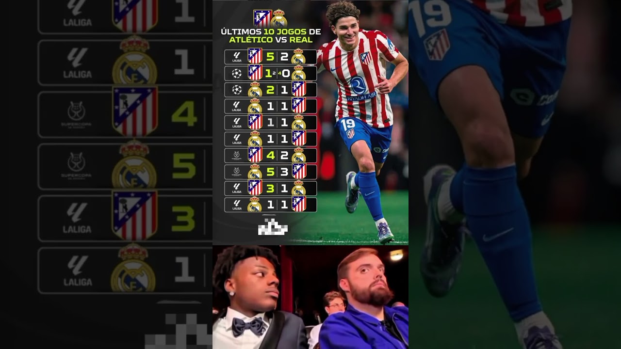 Atl&eacute;tico Madrid vs Real Madrid &mdash; Last 10 Matches