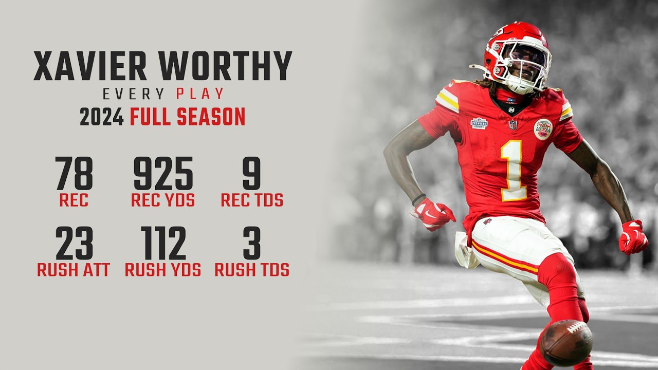 Xavier Worthy 2024 Highlights | Every Target, Catch, and Run