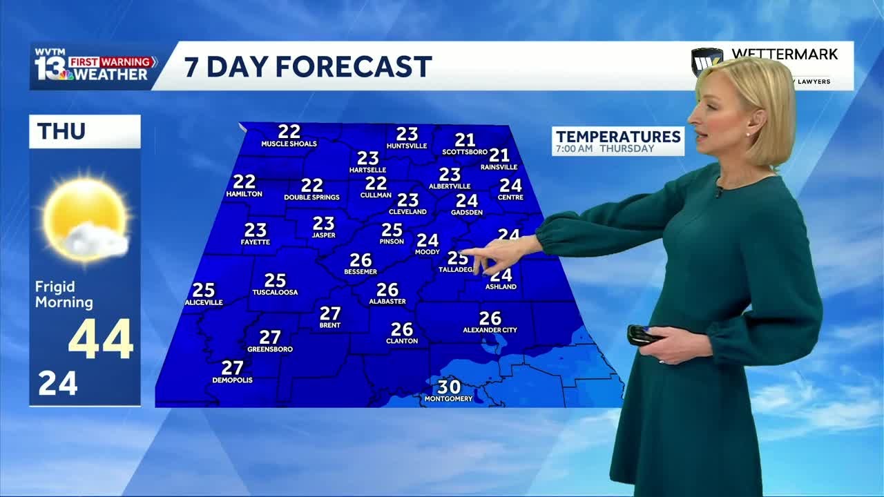 Alabama will see a stretch of breezy, colder weather before temperatures rebound in a big way