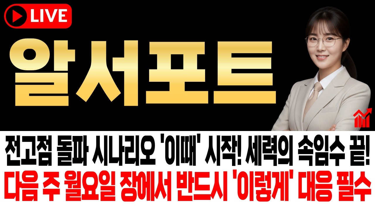 [알서포트 주가전망] 전고점 돌파 시나리오 '이때' 시작! 세력의 속임수 끝! 다음 주 월요일 장에서 반드시 '이렇게' 대응 필수입니다!