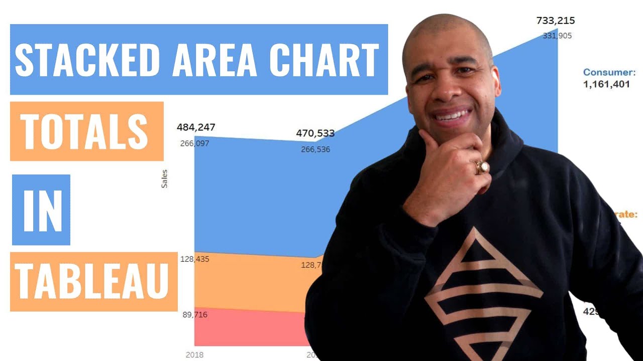 Create Stacked Area Chart Totals In Tableau