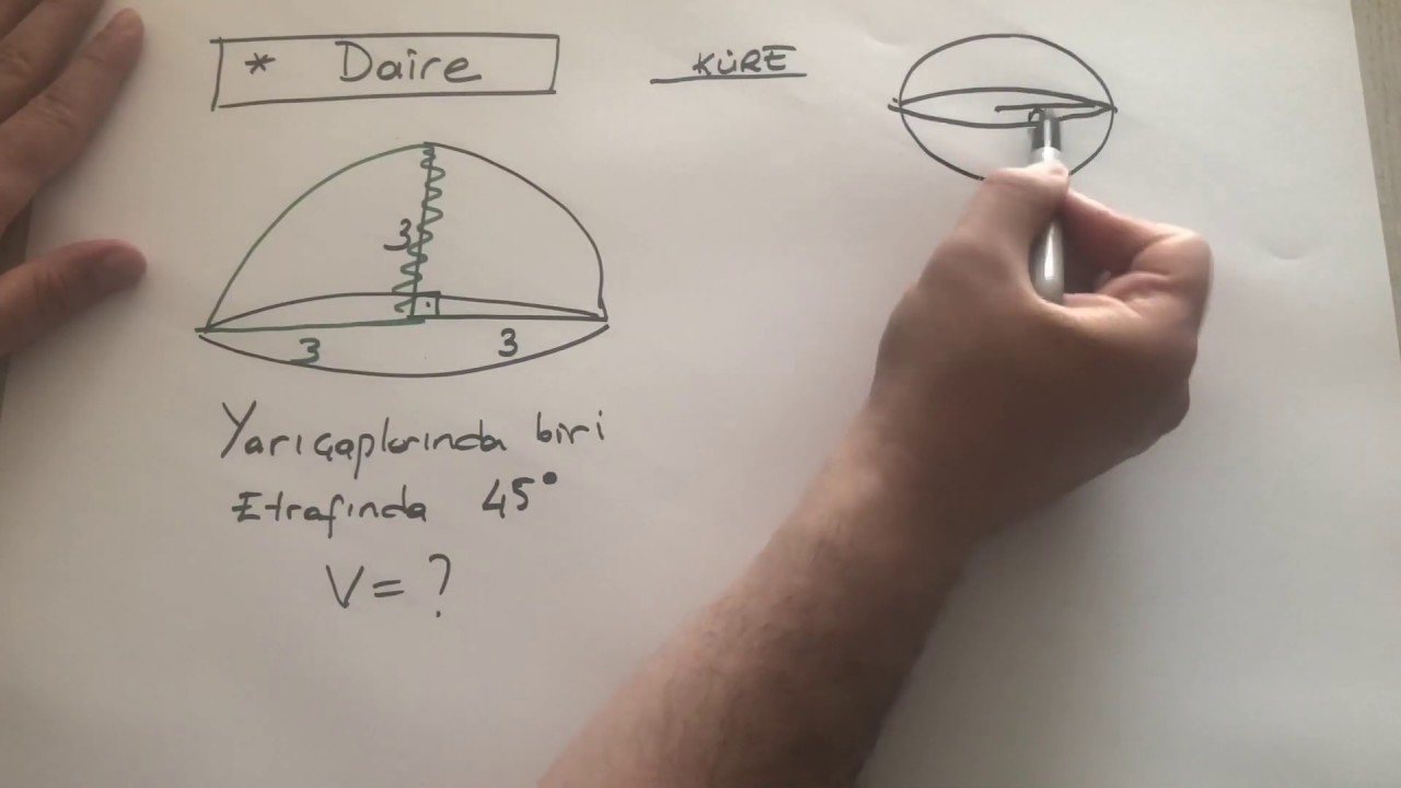 1 NET =CİSİM DÖNDÜRMELERİ