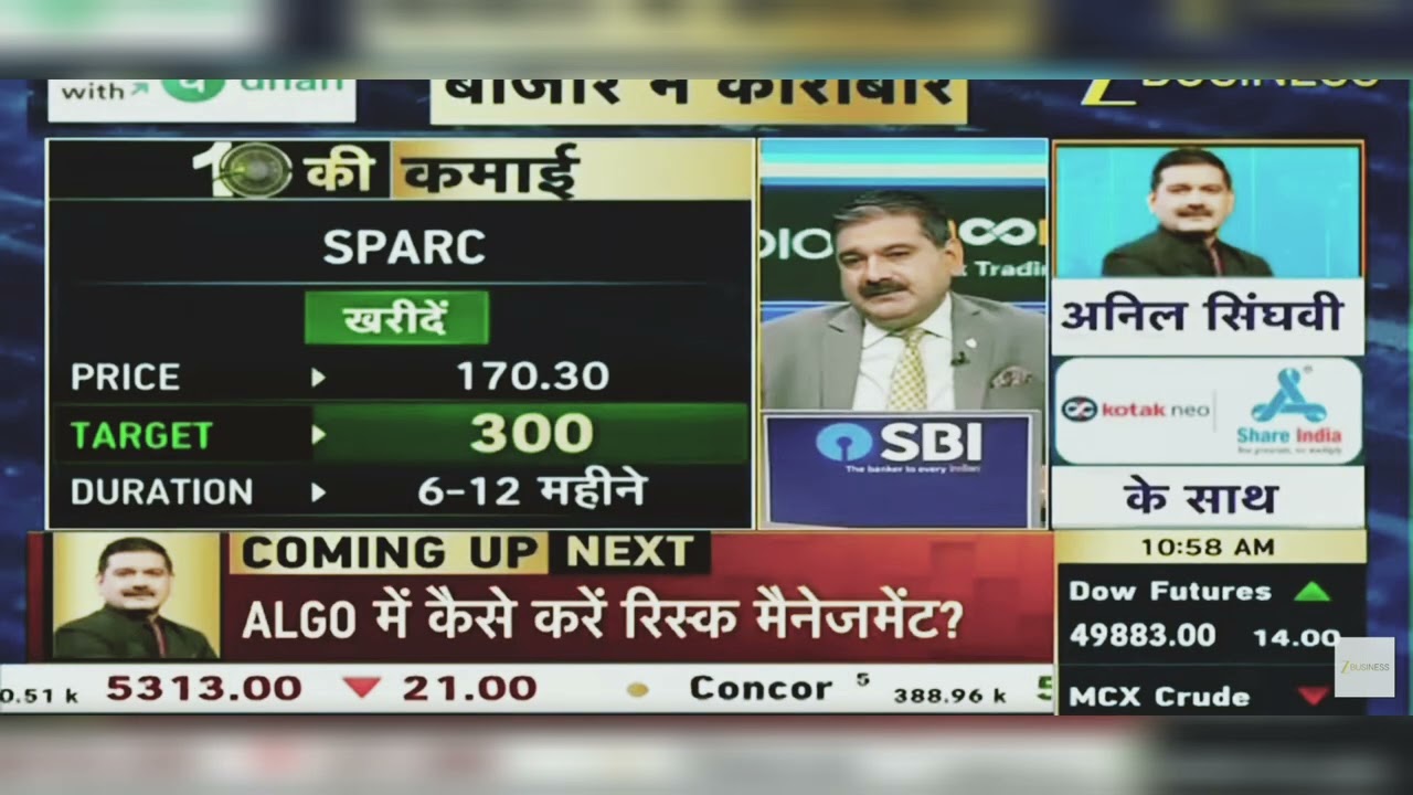 SPARC Share News Today: SPARC Share Latest News Today | SPARC Share Latest News | May 13, 2026