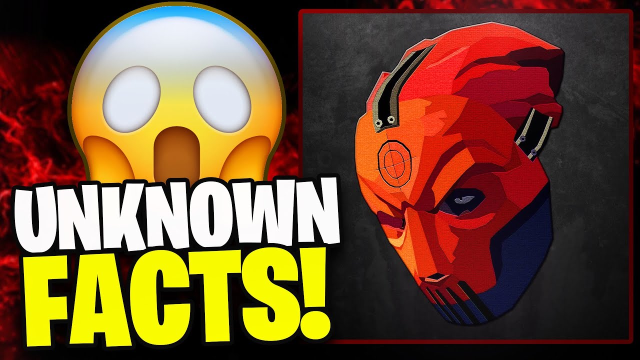 Unknown Facts About Putther