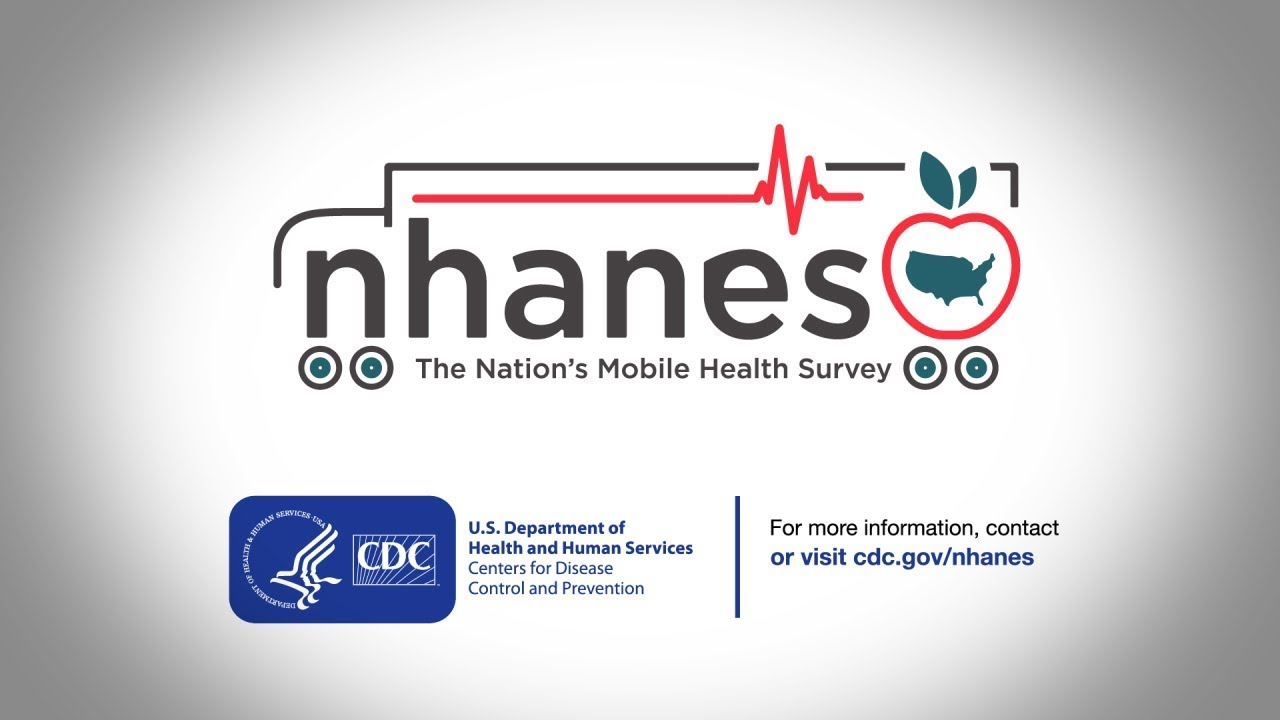The Ultimate Guide to Using NHANES for Health Research! (English) #research #paper #database