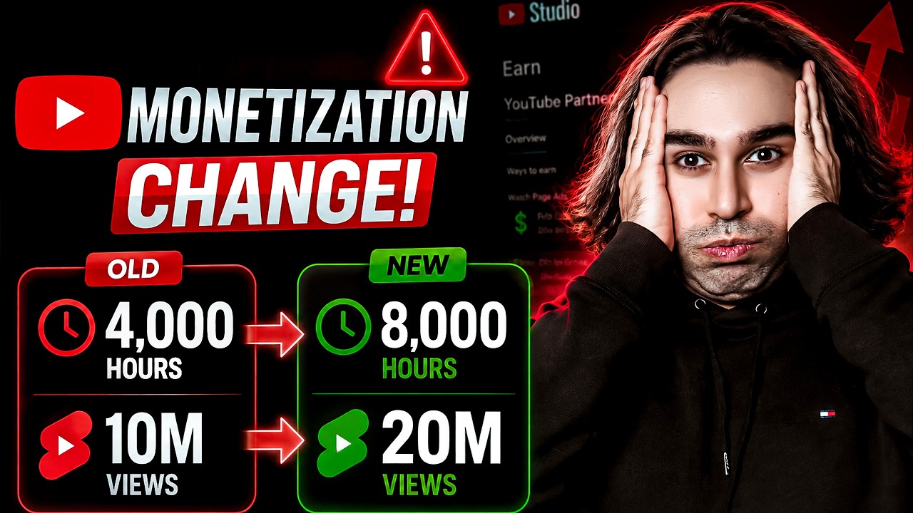 Изменения в монетизации YouTube в 2027 году: что нужно знать авторам