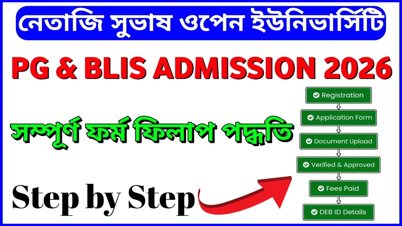 NSOU PG Admission 2026 Form Fill up | NSOU PG & BLIS Admission Full Process Step by Step 2026
