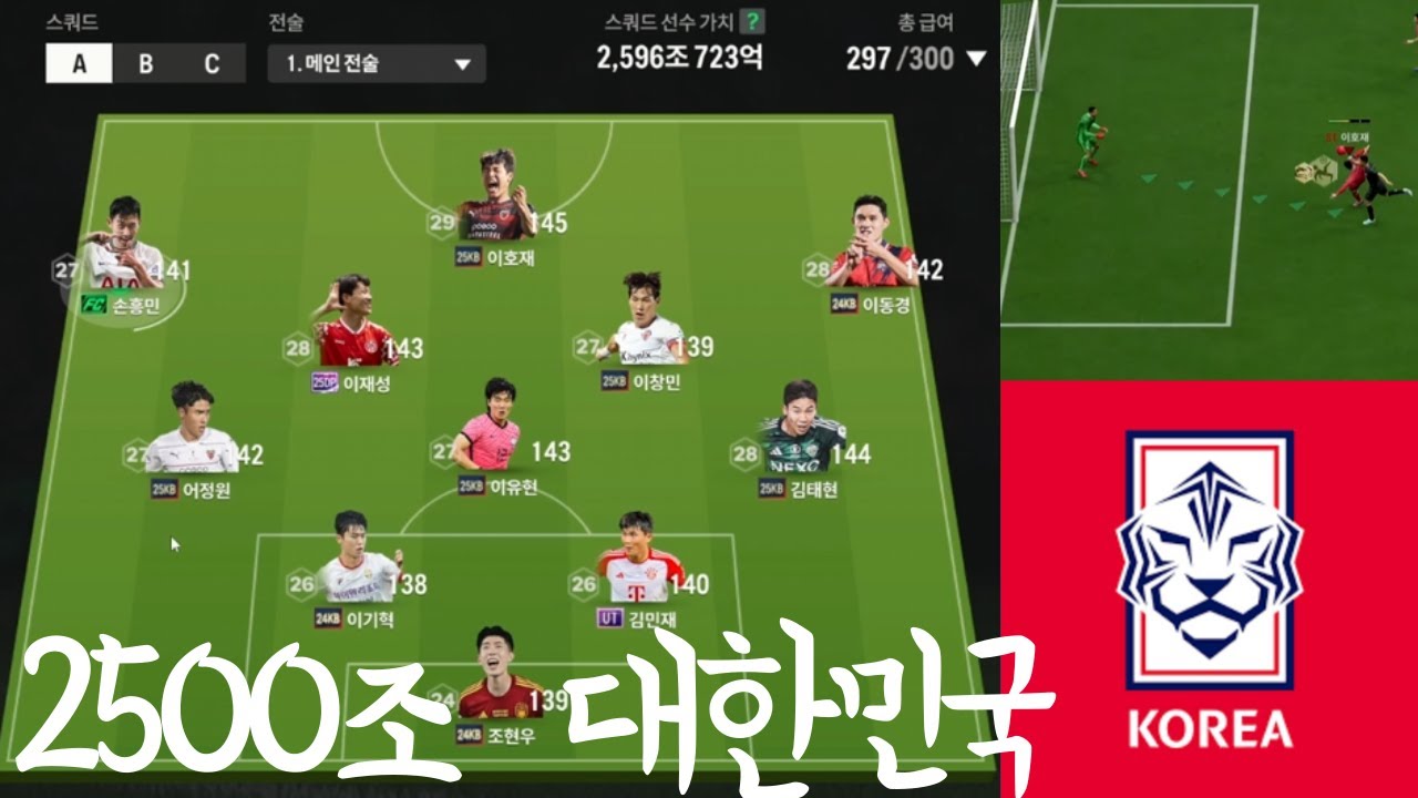 2500조 대한민국 팀리뷰 FC온라인 피파
