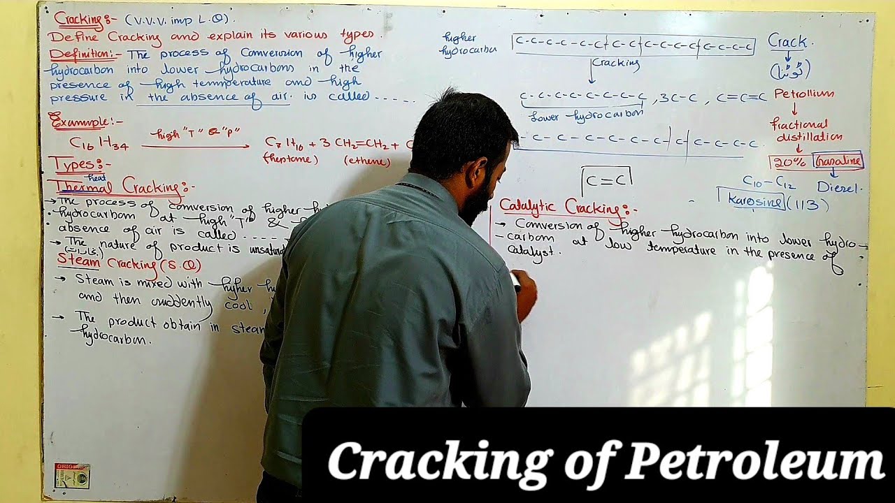 Cracking of petroleum | ch#7 | 12th class chemistry