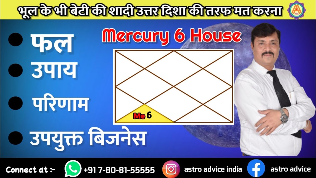 Mercury 6th House Kundli Reading In Hindi| Budh 6 House Me Ho To