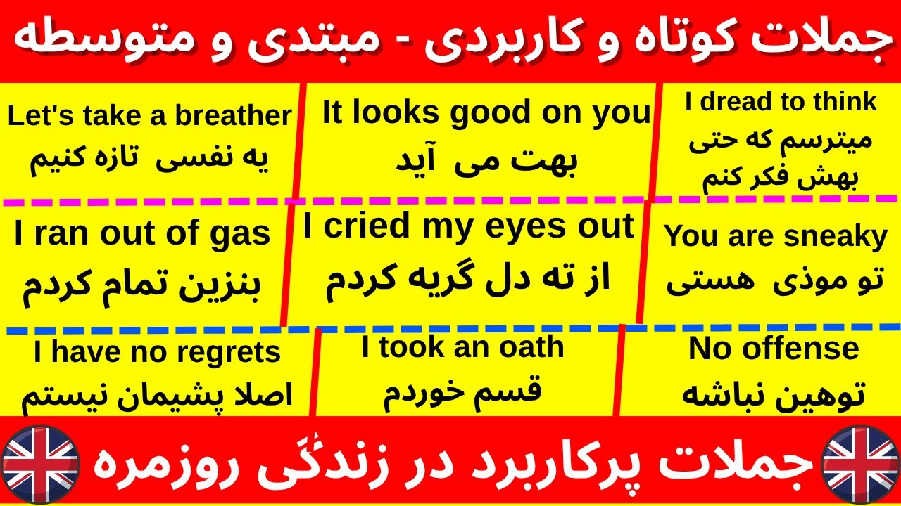 جملات انگلیسی روزمره و کاربردی | مبتدیان و متوسطه