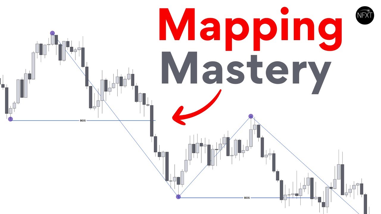 How to Mark Key Structures Like a Pro!