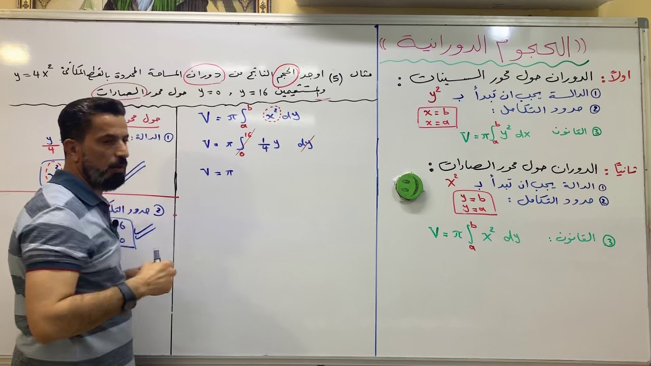 التكامل - الحجوم الدورانية مثال 5+6