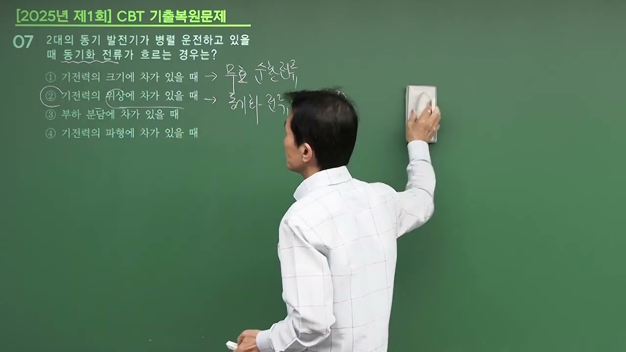[사이버 에듀앤북] 임한규의 [전기산업기사 필기 기출문제풀이] 전기기기학(2026)
