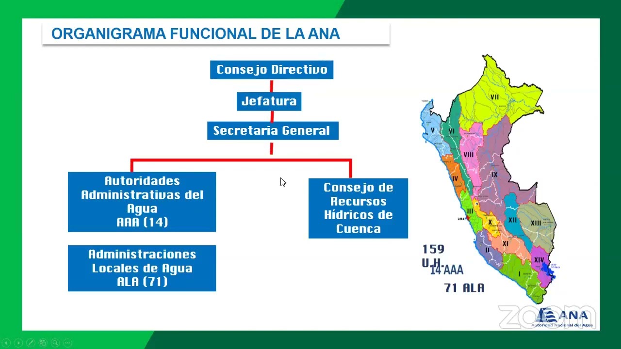 Otorgamiento de derechos de uso de agua
