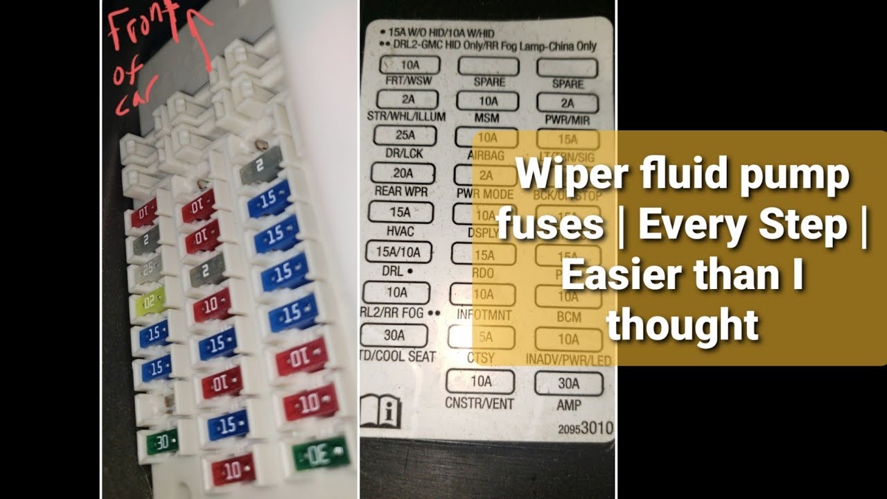 2012 Chevy Traverse | Wiper fluid pump fuses| Cabin air filter replacement |Breakdown of the process