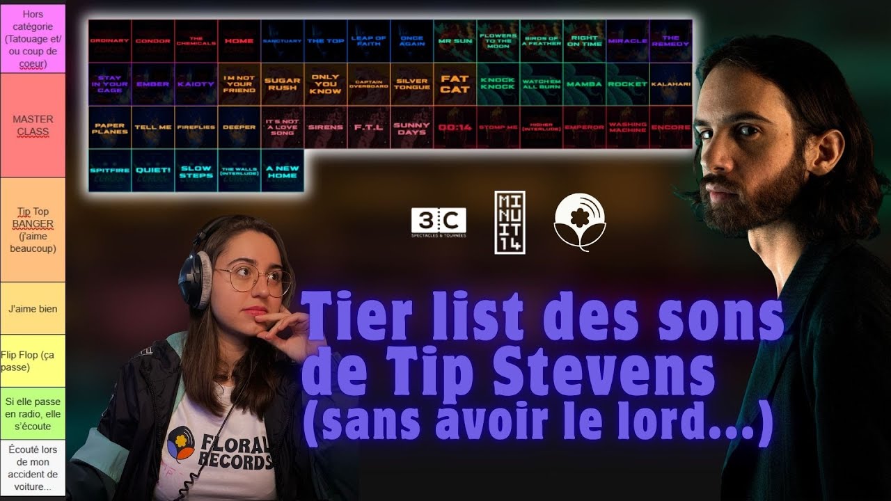 Ma tier list des sons de Tip Stevens sans connaître les lores...