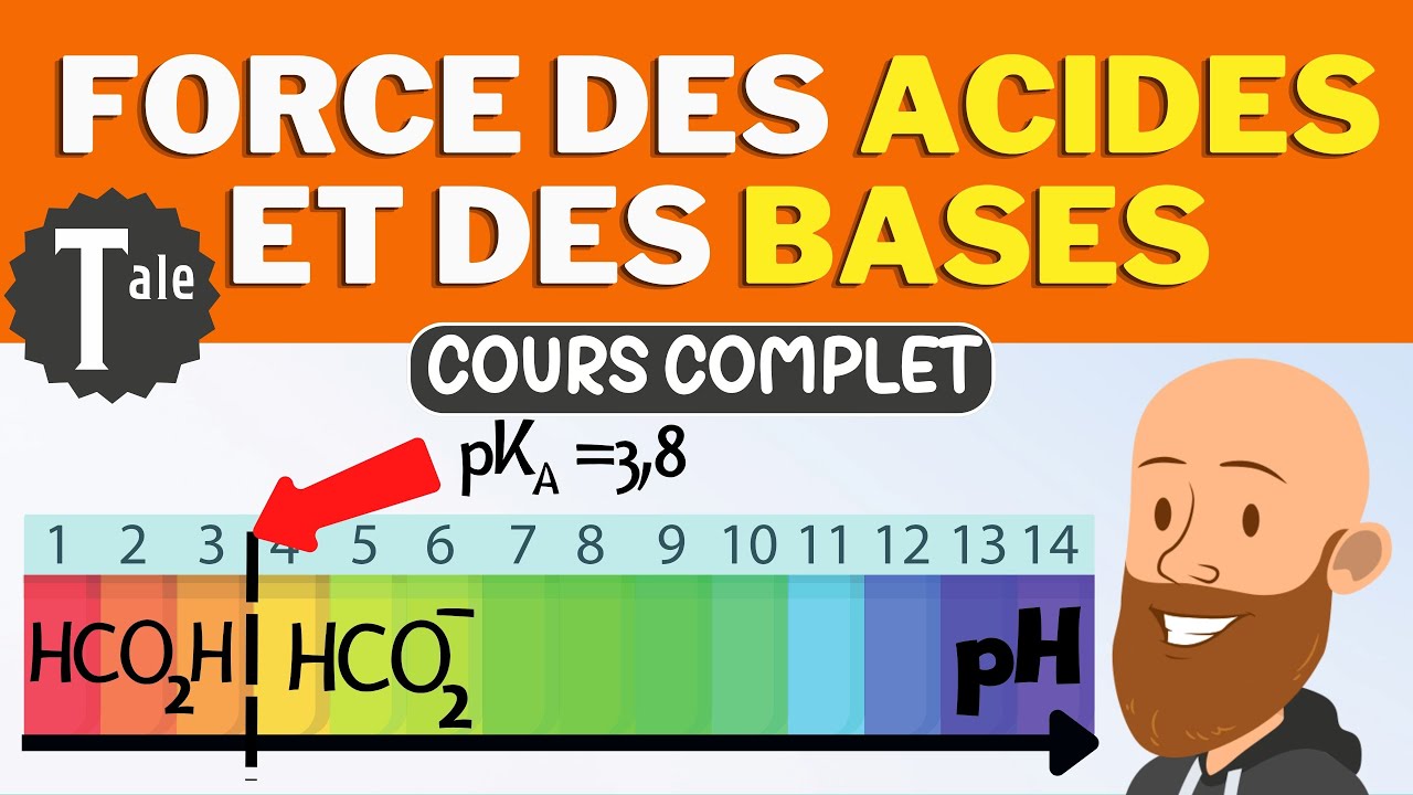 Comparer la force des acides et des bases (constante d'acidité) - cours de physique chimie terminale