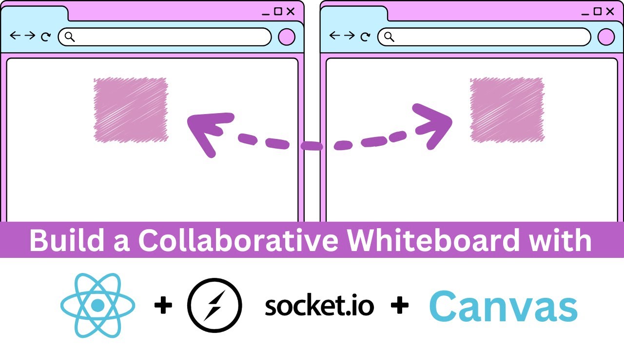 Build a Collaborative Whiteboard with React & Socket.IO