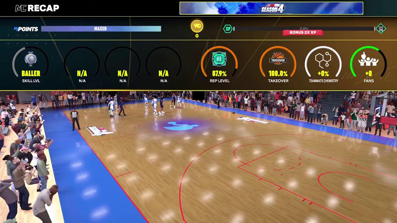 2k vibes